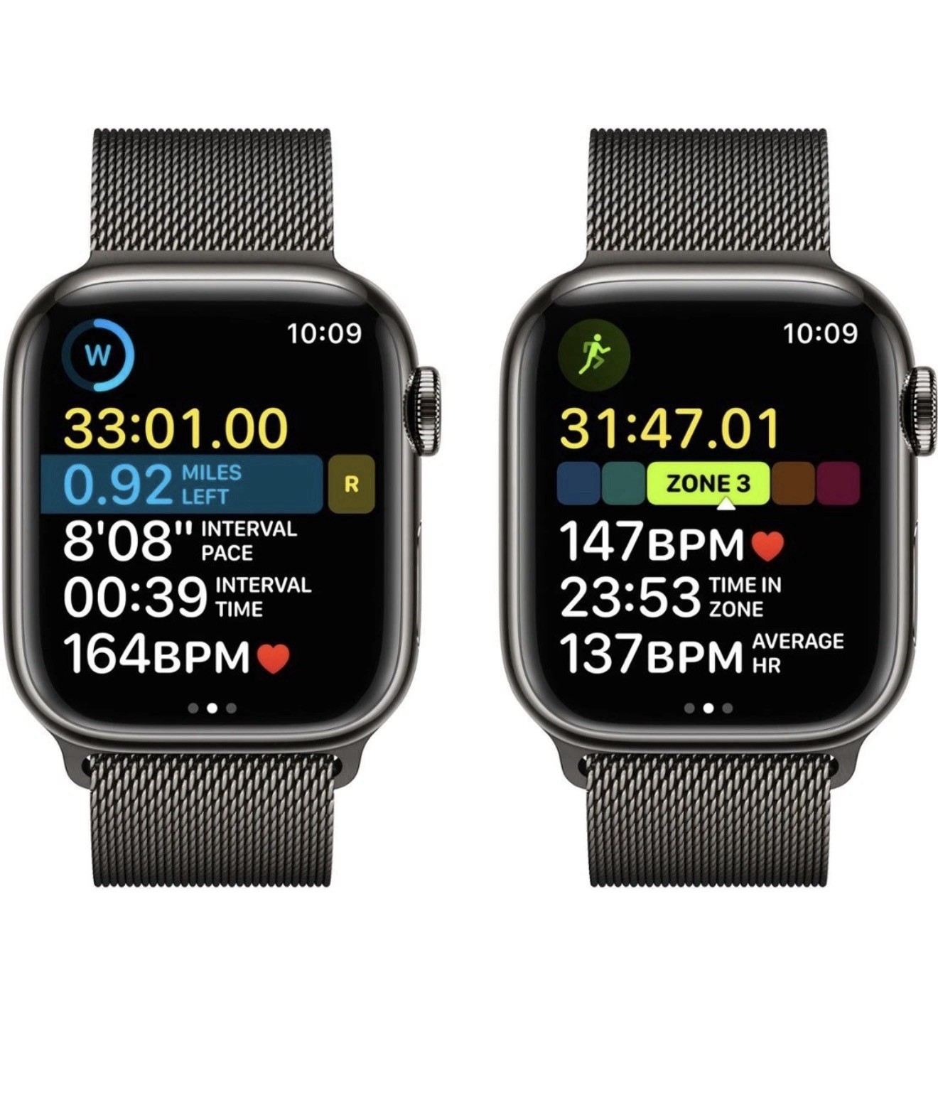 Apple Watch Series 8 45mm Graphite Stainless Steel Milanese Loop (GPS + Cellular