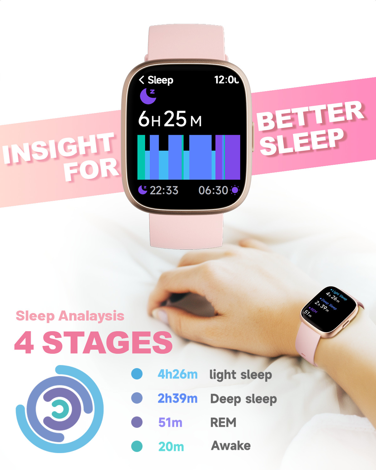TOOBUR Smart Watch For Men/Women, Waterproof Smartwatch for iPhone Samsung Andro