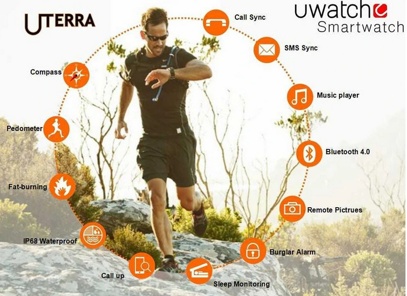 UTERRA 1.6 inch IPS HD Touch Screen Multi-function 300mAh Big Battery IP68 Water