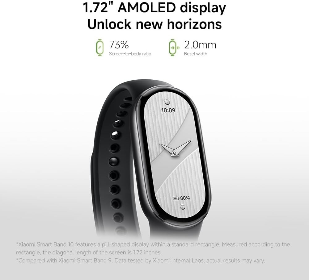 Mi Smart Band 10 Ceramic Edition – 1.72″ AMOLED & 21 Days Battery – Pearl White-