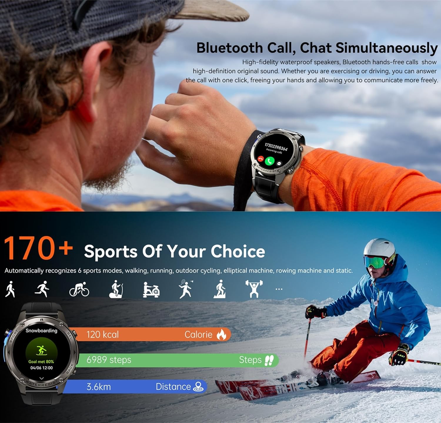 Military Smart Watch For Men(Call Receive/Dial)Rugged Fitness Tracker Waterproof