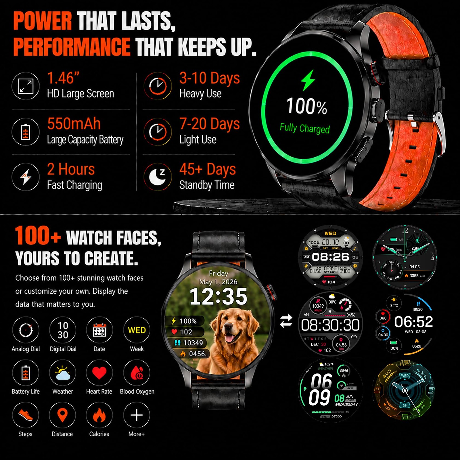 Smart Watch for Men with GPS Offline Maps, 1.46″AI Smartwatch, BT Call/Text R…