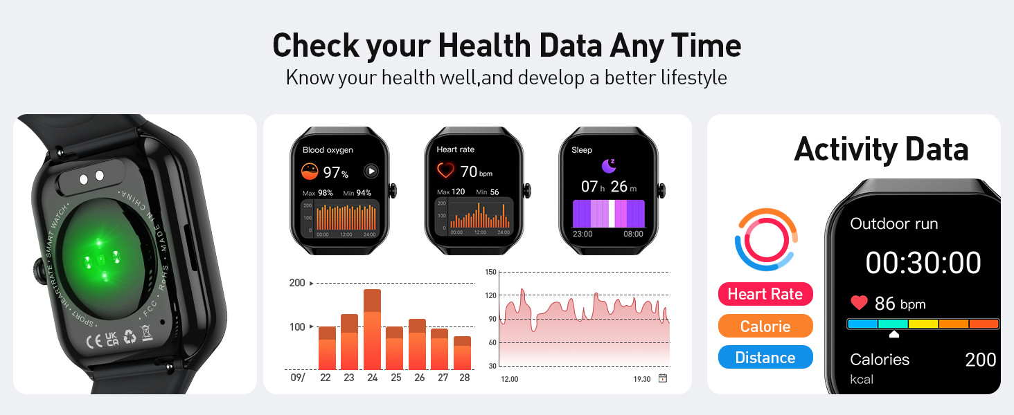 Smart Watch for Men Women(Answer/Make Call), 1.96″ HD Smartwatch 2025 Fitness