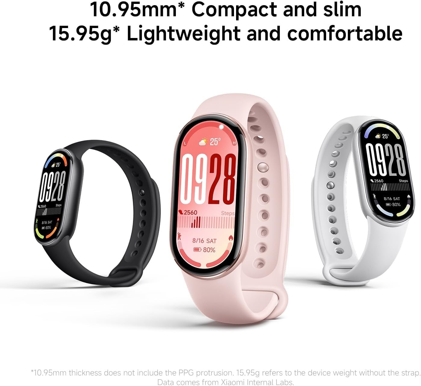 Elevate Your Wellness: Mi Smart Band 10 | 1.72″ AMOLED, Sleep & Activity Monitor