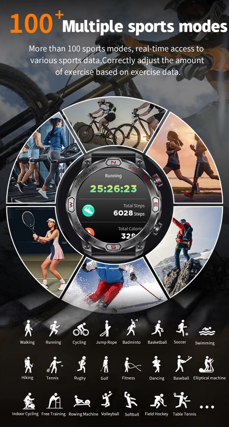 NEW 1.43″ Smart Watch Men Bluetooth Call GPS Compass HRM Fitness Tracker IP68
