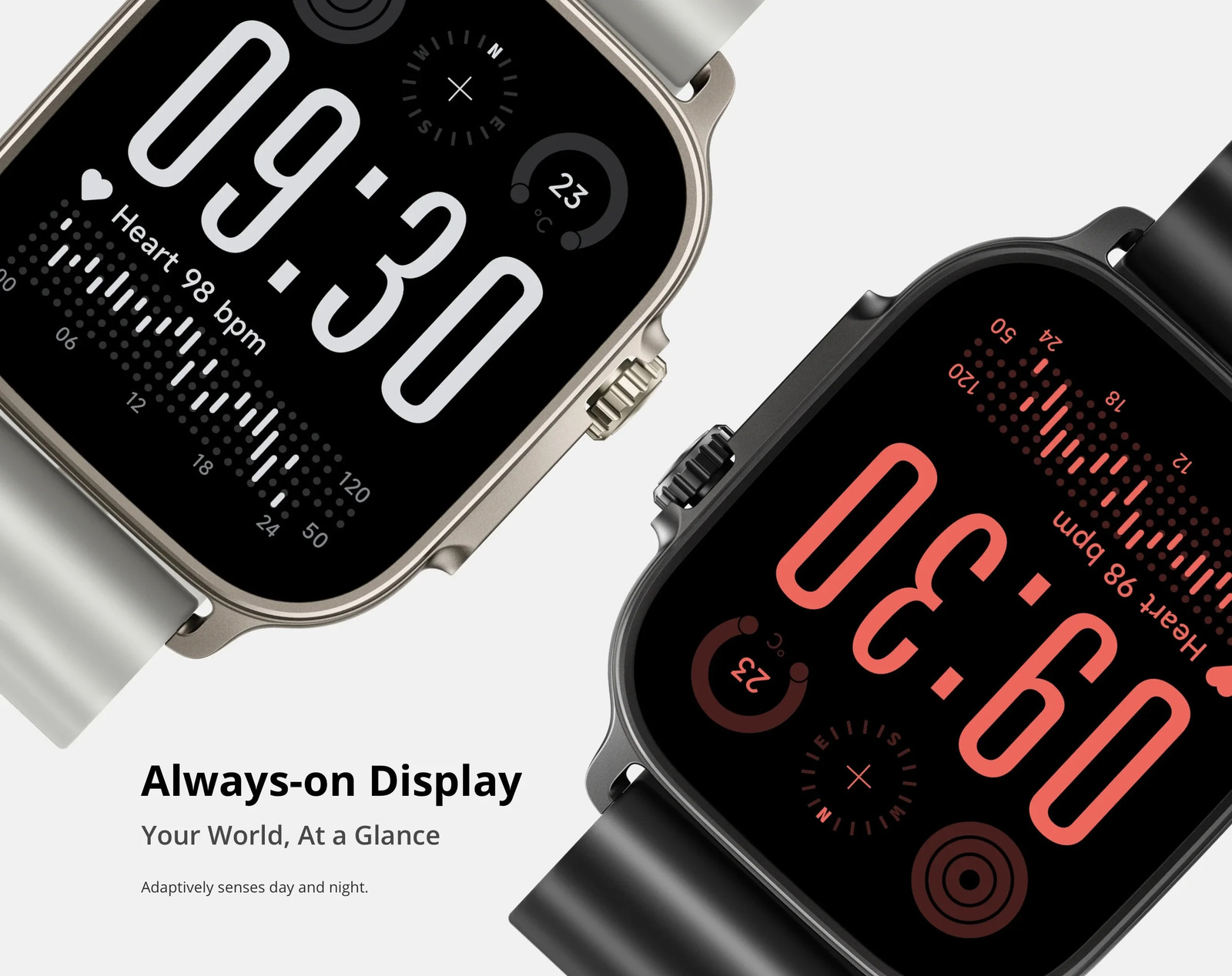realme watch 5 1.97″ 600nits AMOLED 460mAh+Support GPS GNSS Global Version