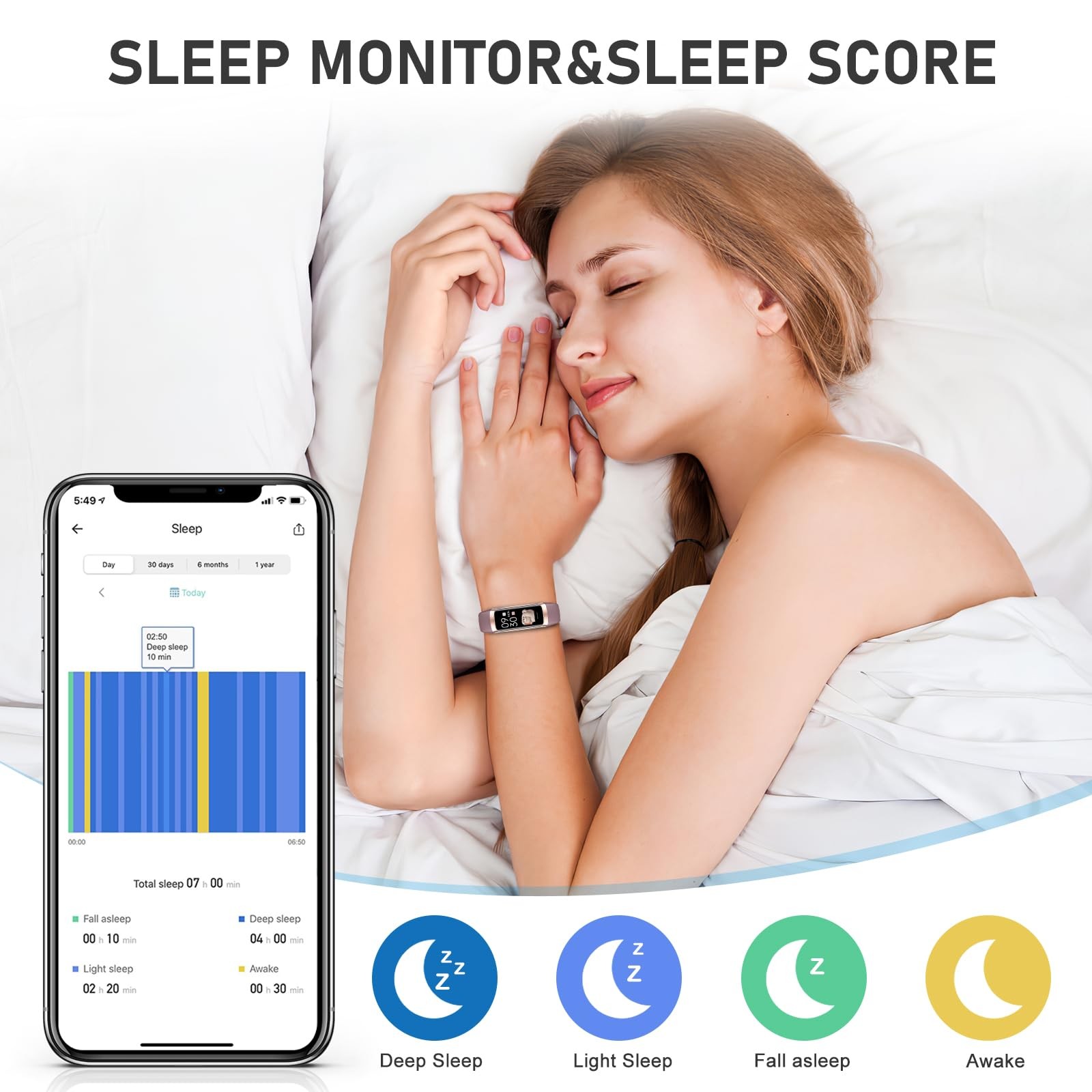 Fitness Tracker for Men with Heart Rate//Calories/Pedometer, Activity Tracker…