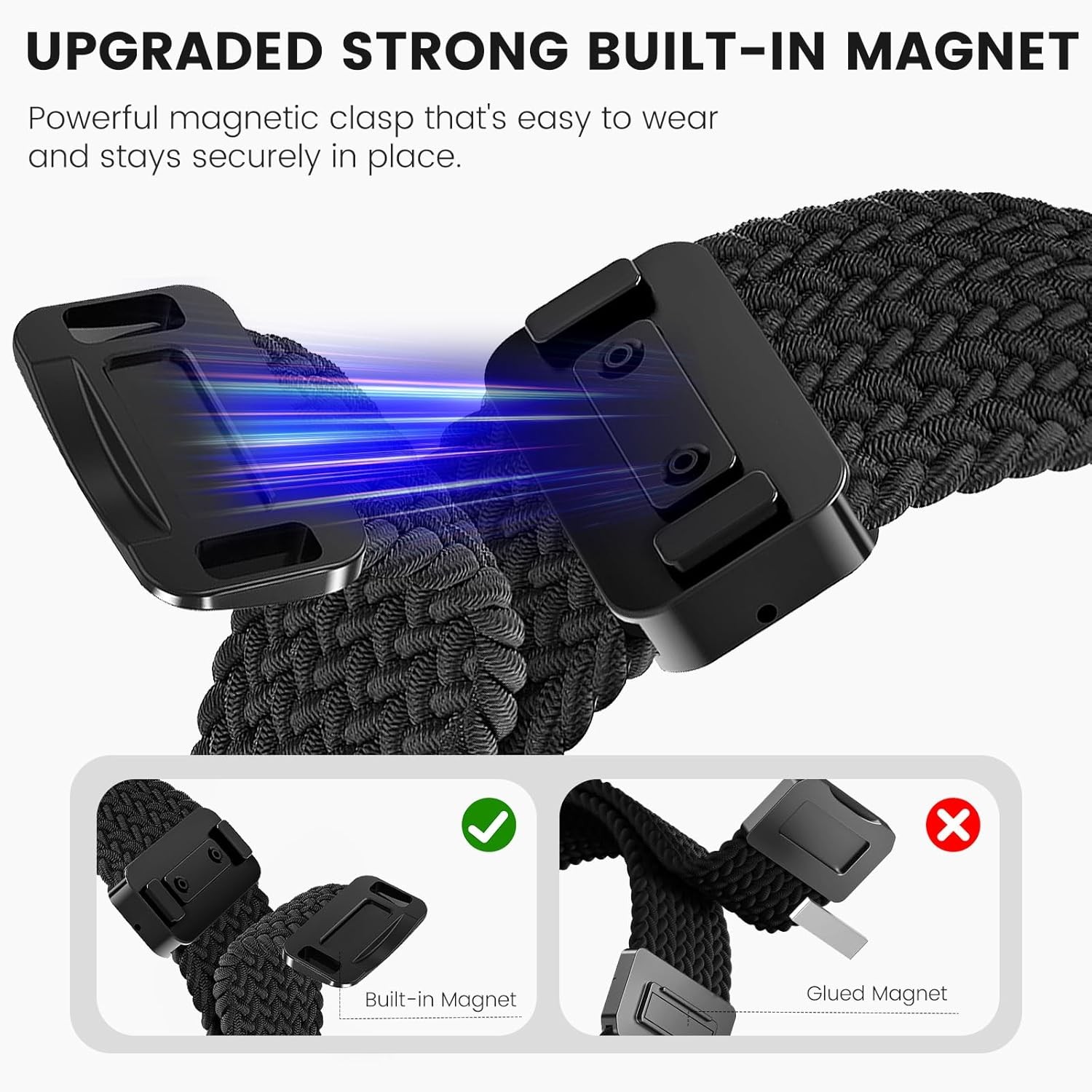 Braided Elastic Band for Samsung Galaxy Watch 8 40mm 44mm – Stretchy Wrist Strap