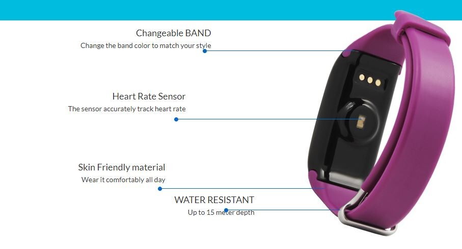 Fitness Tracker for Men and Women,Fitness Watch Waterproof with Activity