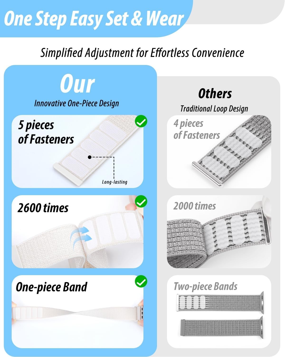 Nylon Loop Sport Strap Compatible with Apple Watch 38mm 40mm 41mm Breathable