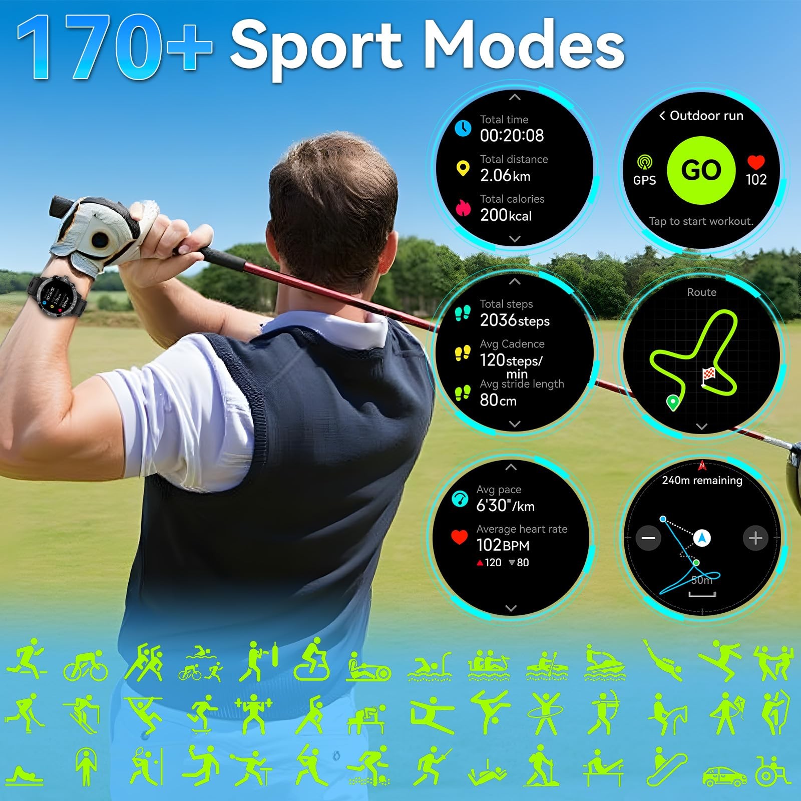 for Men, 1.5″ AMOLED Fitness Tracker with GPS & IP67
