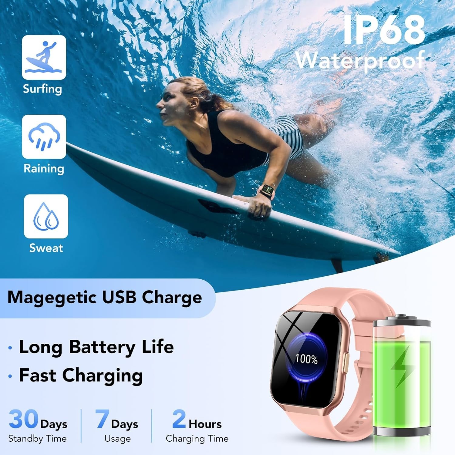 Women’s Smart Watch Bluetooth SmartWatch For Apple iPhone iOS and Android…