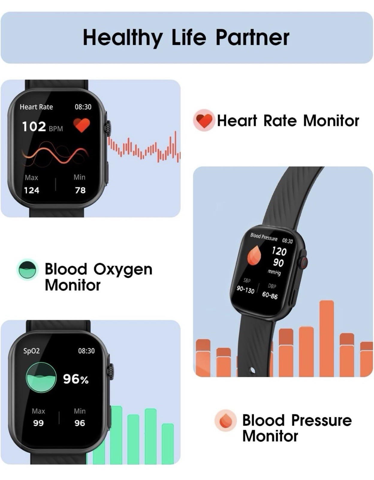 Smart Watch for Men Women (Answer/Make Calls), 2.0″ Fitness Tracker