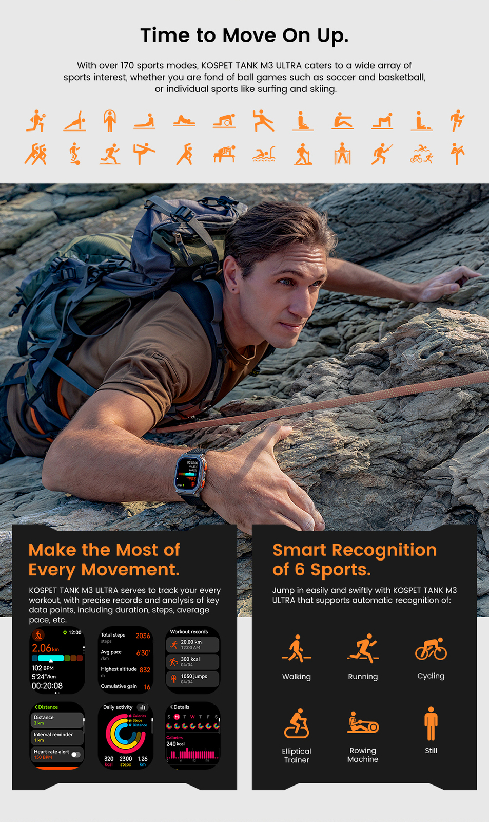AMAZTIM TANK M3 Ultra GPS Smart Watch Men 480mAh 50M Waterproof for Android IOS