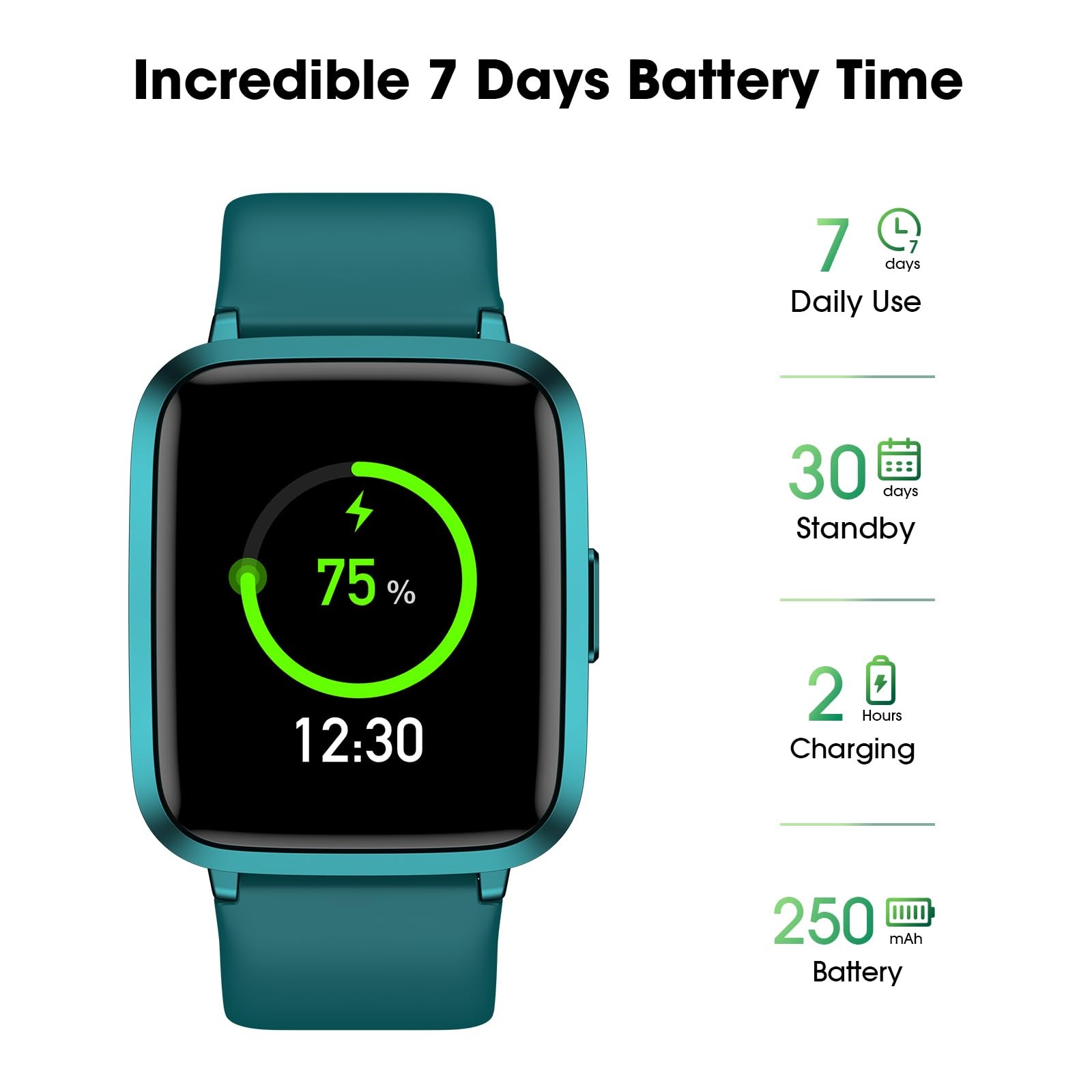 Fitness Tracker Watch with Heart Rate, Activity Tracker, Pedometer Watch