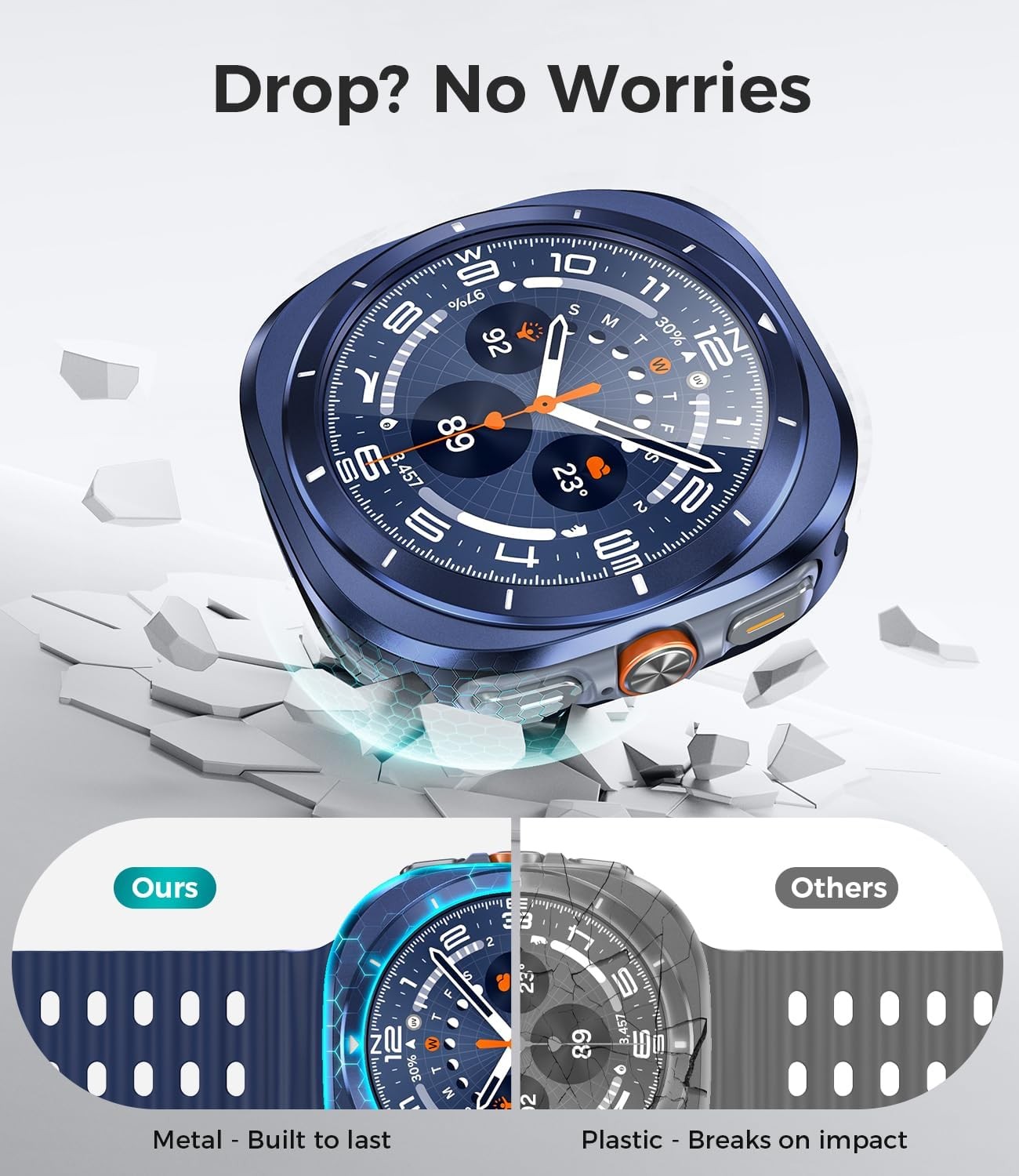 360° Full-Body Metal Case with Screen Protector for Galaxy Watch Ultra 47mm Bump
