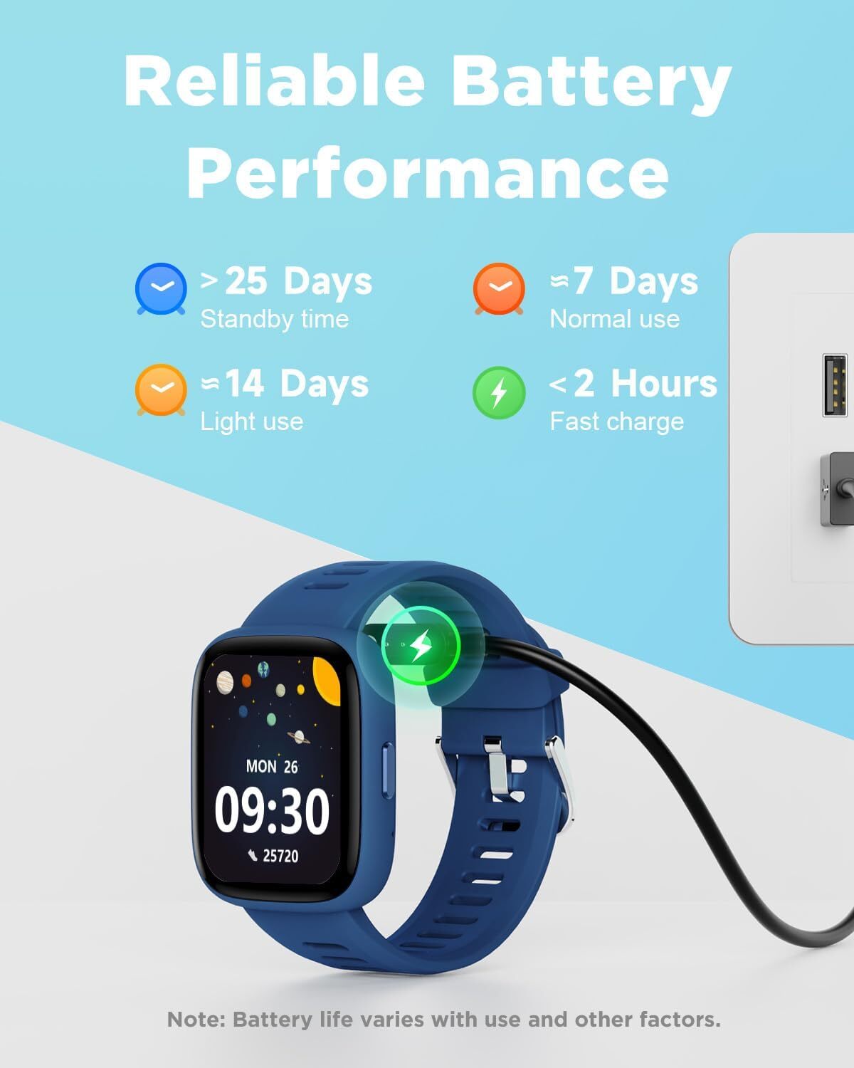 Smart Watch for Kids 1.8″ Fitness Tracker Watch Pedometer Puzzle Games for Kids