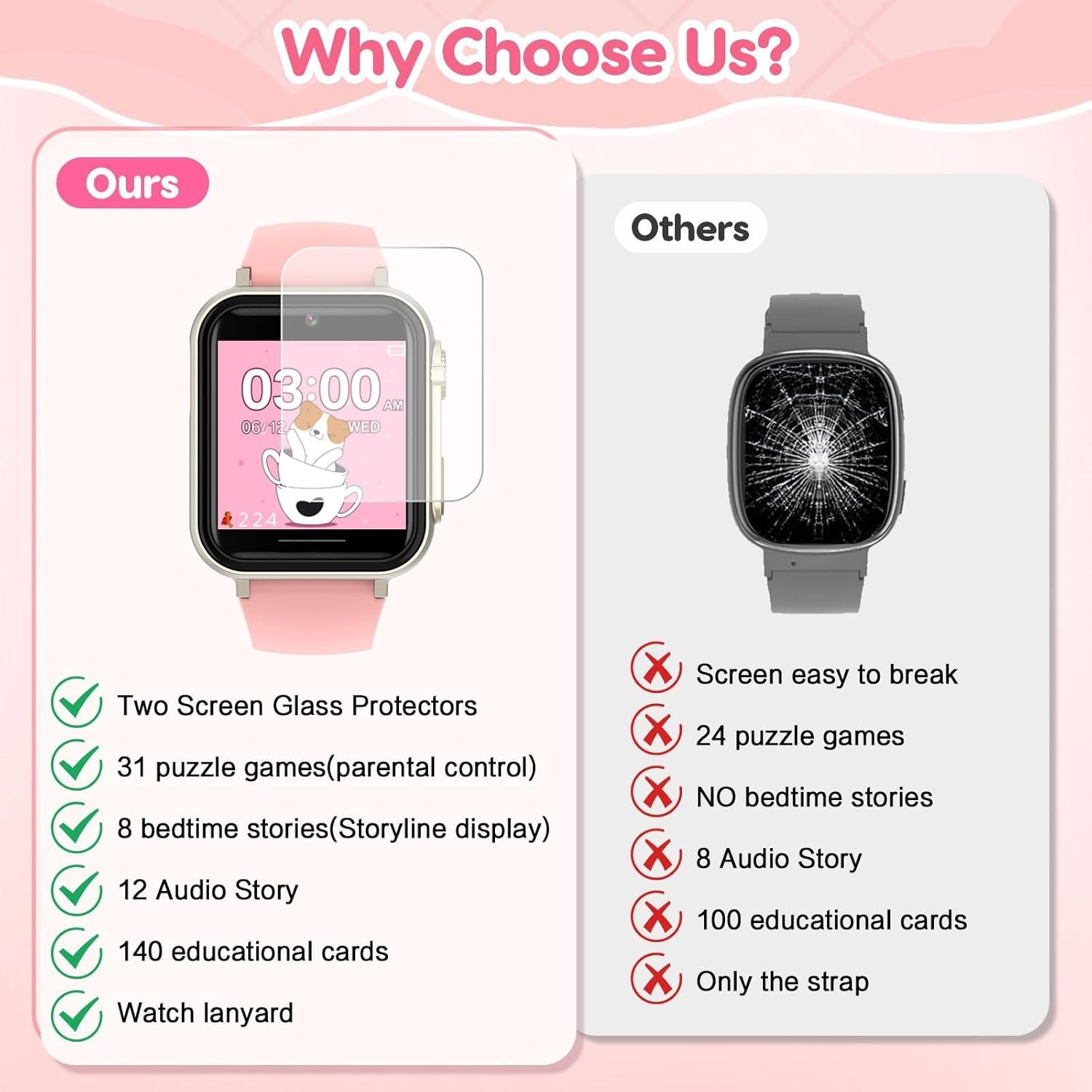 Reloj Inteligente Para Niñas Con Linterna, Camara y 28 Juegos Educativos [Rosa]