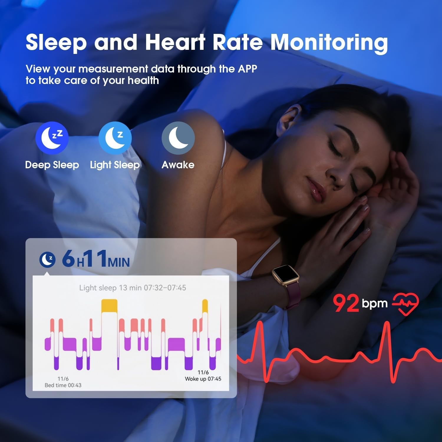 Advanced Waterproof Fitness Tracker Watch – Heart Rate, Sleep & Activity Monitor