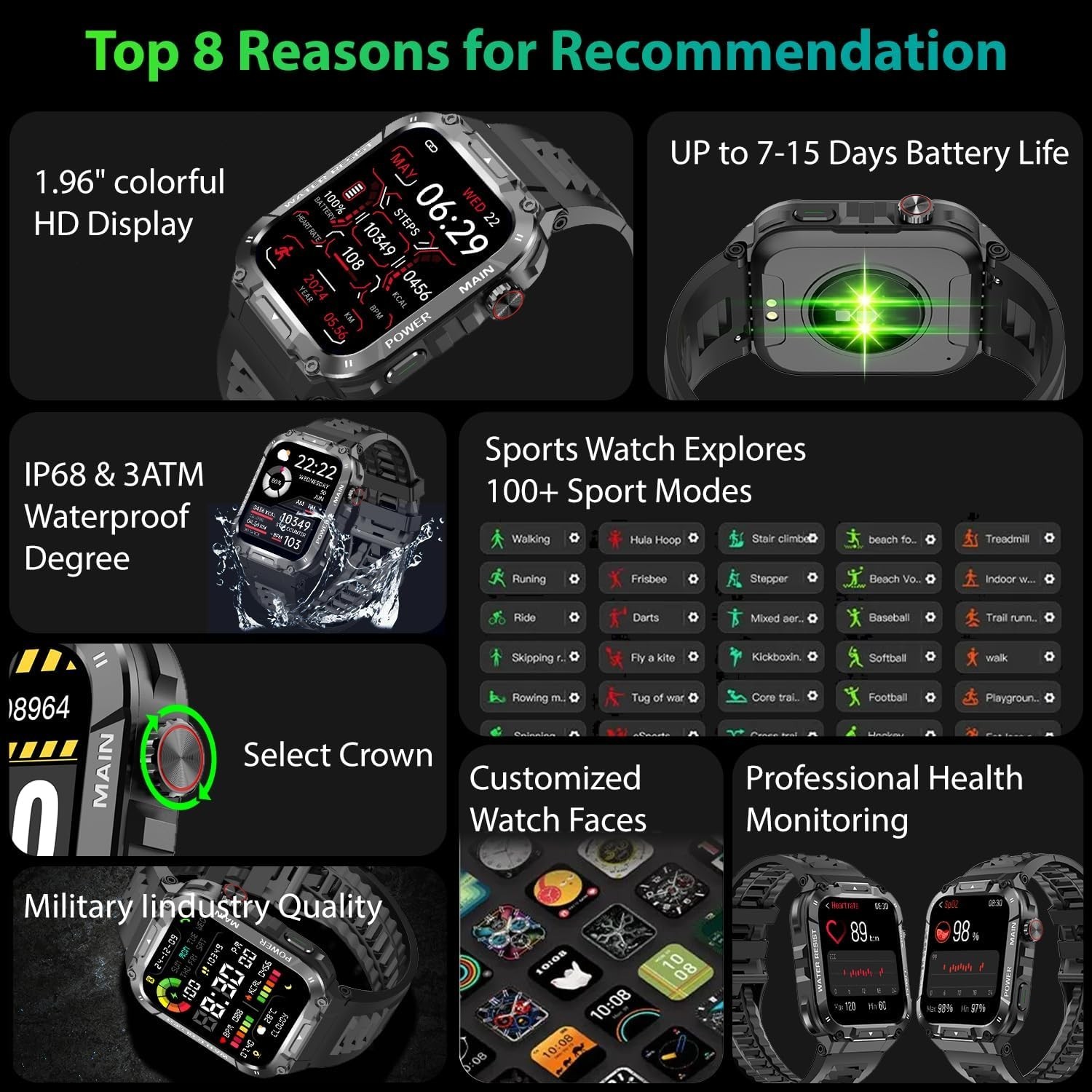Reloj Inteligente de Mujer Hombre para Waterproof Samsung Android y iPhone iOS