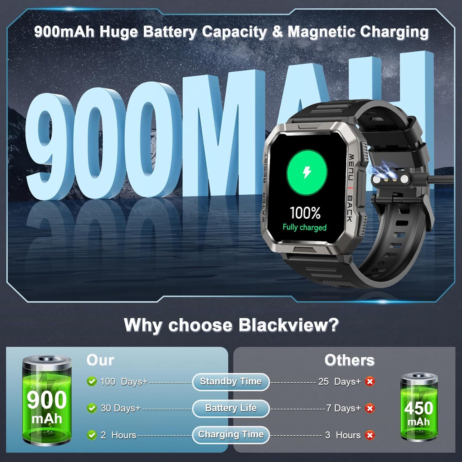 Men Tactical Military Smart Watches Health Tracker Waterproof for Android IOS