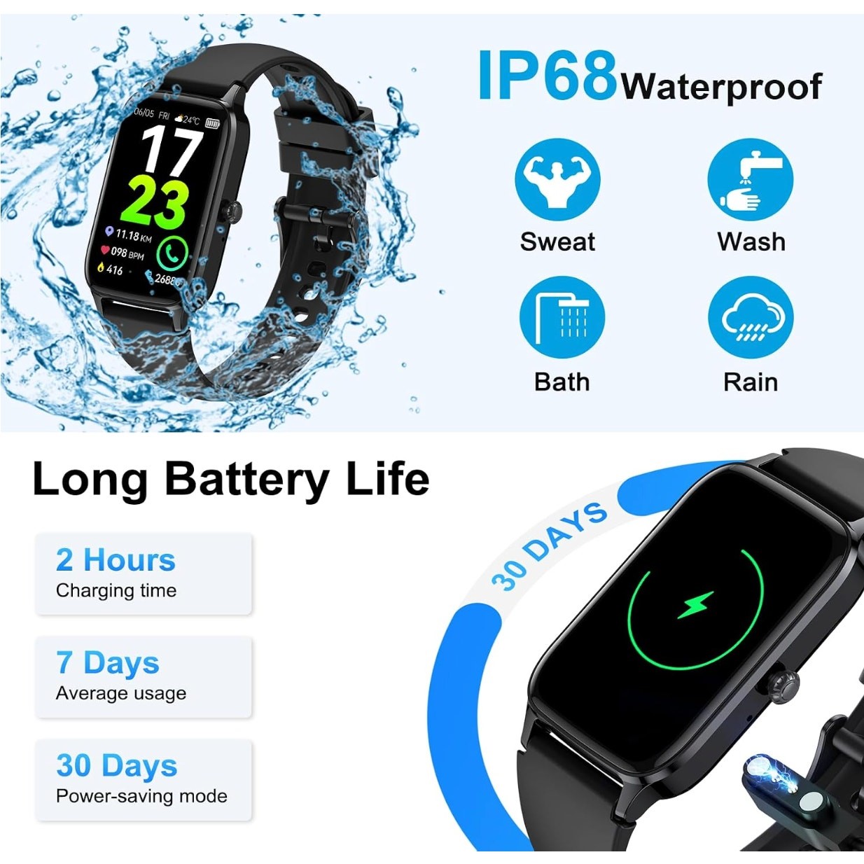 NIB Soudorv P97 Smart Watch Fitness Tracker Android 1.57” HD IP68 Waterproof