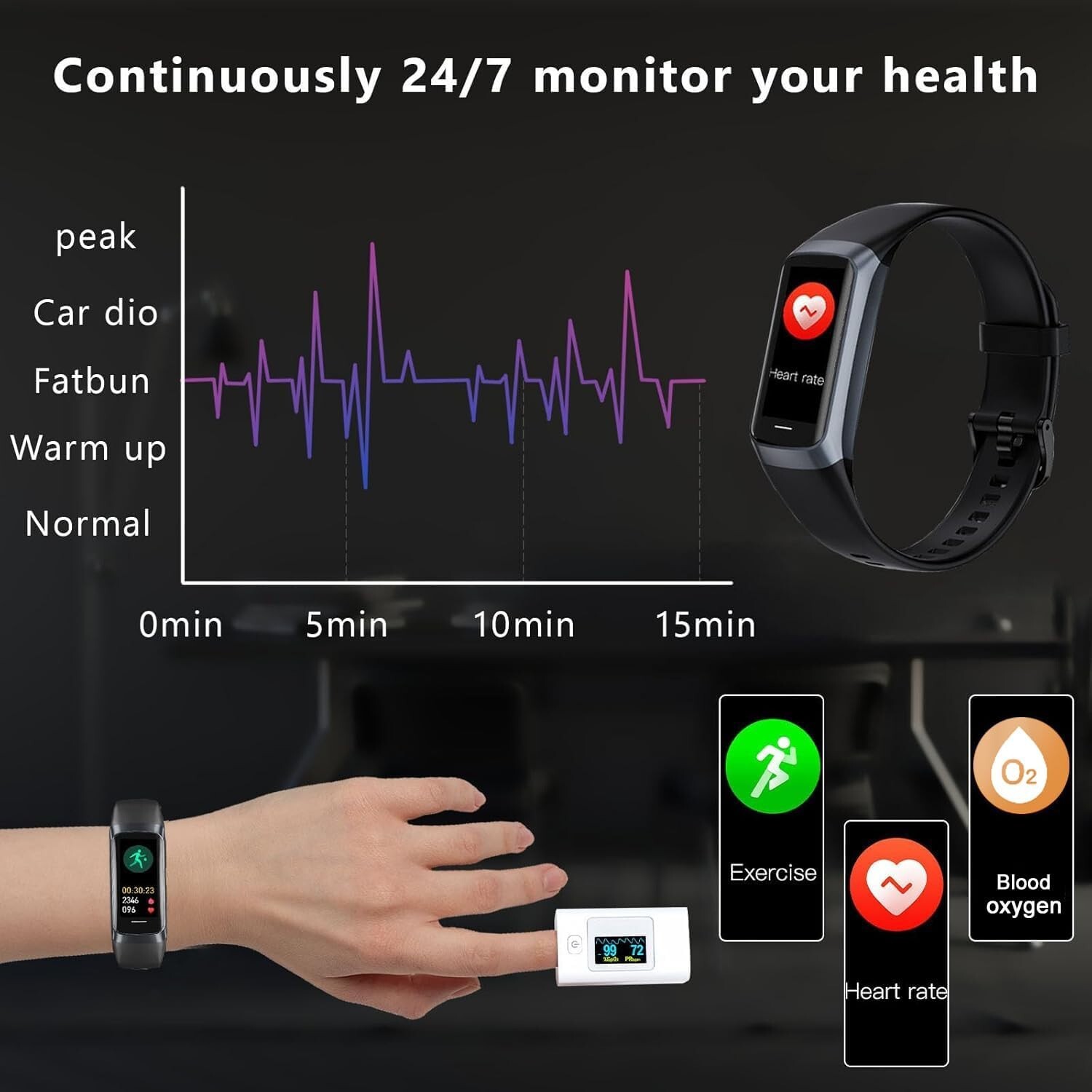 Fitness Tracker with 24/7 Heart Rate Sleep Blood Oxygen Monitor, Waterproof