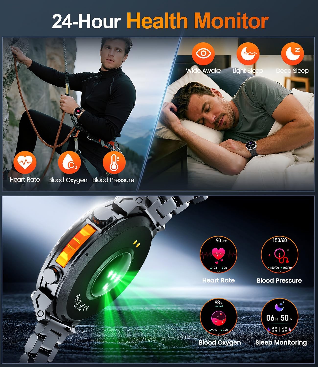 Military Smart Watches for Men GPS, 1.56″ AMOLED Screen Bluetooth , for Andro…