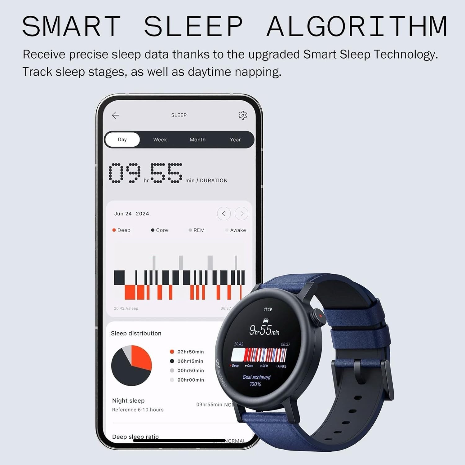 CMF WATCH PRO 2 SMARTWATCH – DARK GREY – AMOLED – GPS – BNIB