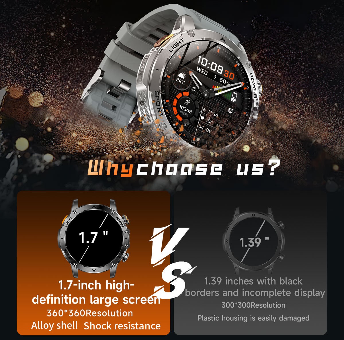 Tactical Smart Watch Men 1000mAh Battery LED Torch Blood Pressure Waterproof