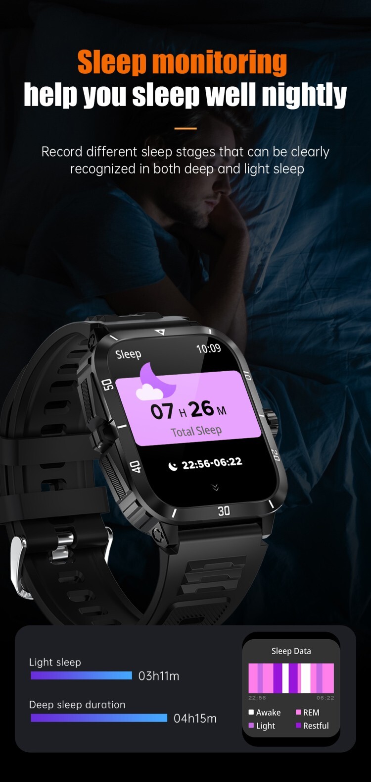 Smart Watch with 1.96″ IPS Full Touch Screen, IP67 Waterproof, Fitness Tracker