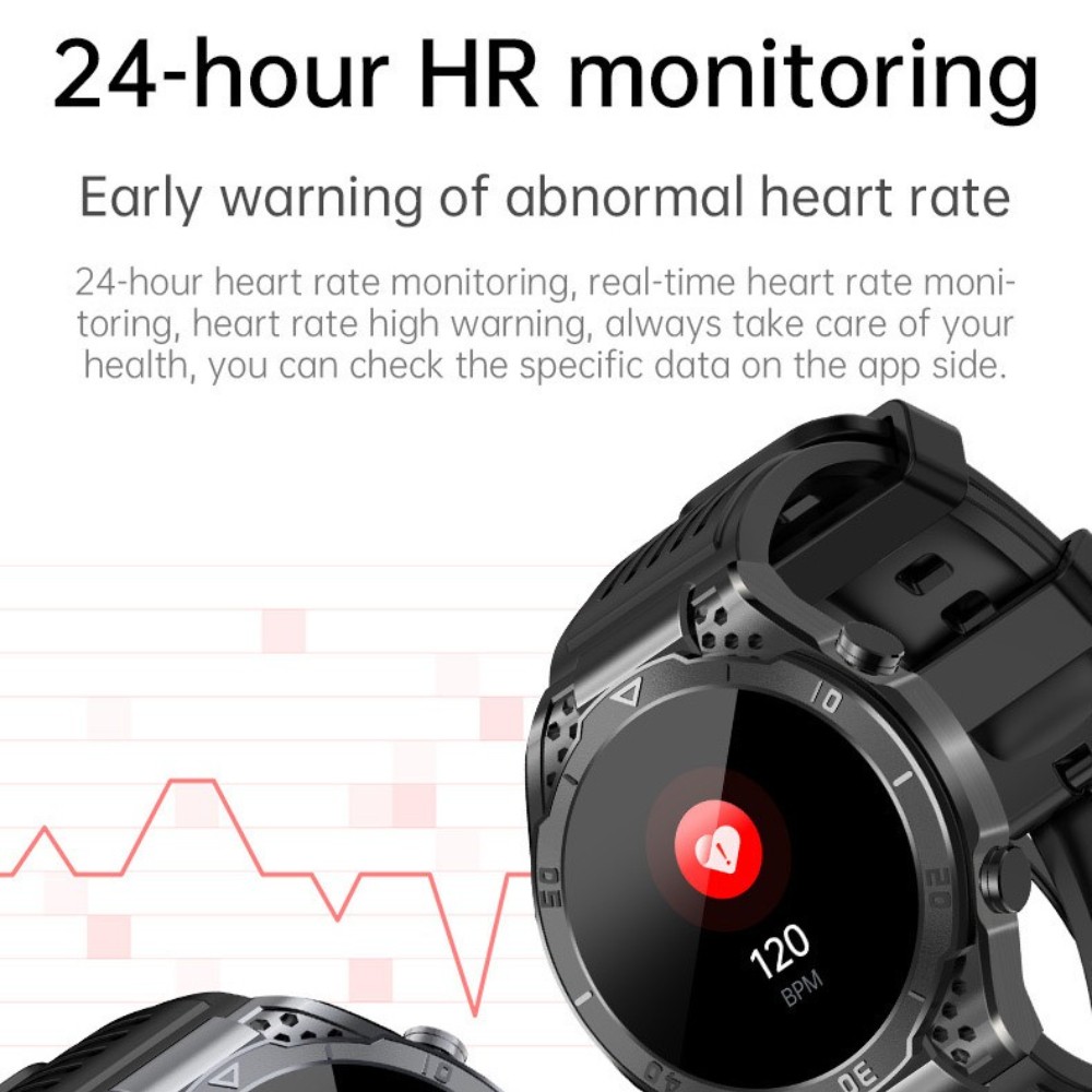2026 Military Smart Watch For Men Bluetooth Call Rugged Tactical Fitness Tracker