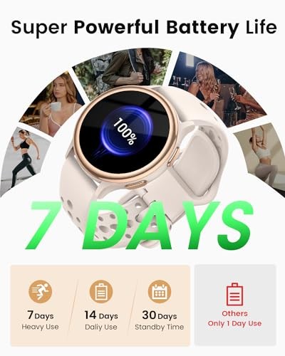 2025 Smart Watches for Women, Waterproof Fitness Tracker – Silver (Model G53)