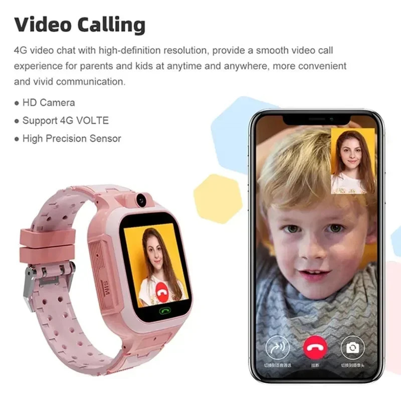 Xiaomi Mi Home Children’s Smart Watch GPS Positioning SOS Video Waterproof Watch
