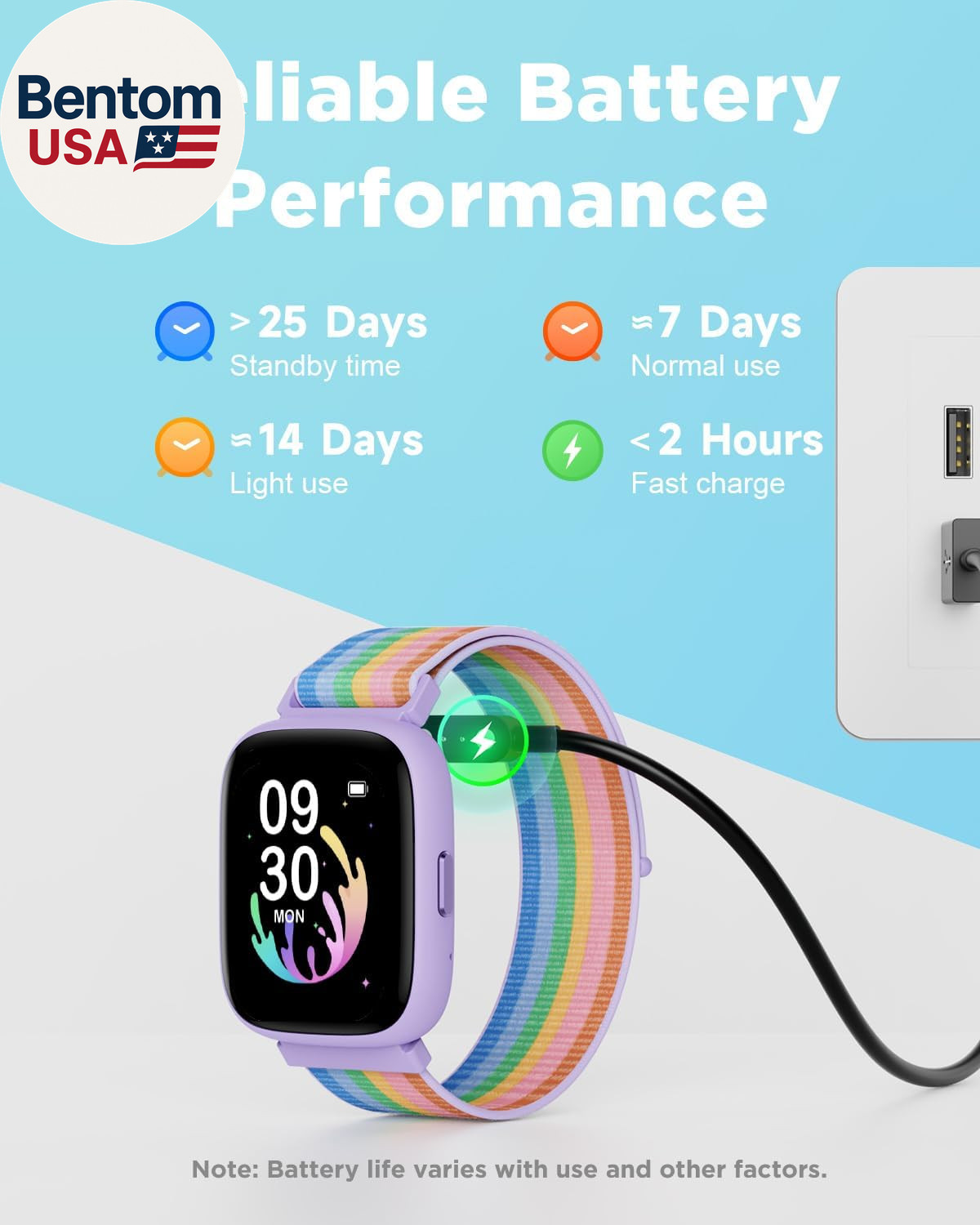 Smart Watch for Kids, 1.8″ Fitness Tracker Watch Pedometer, Heart Rate, IP68 Wat