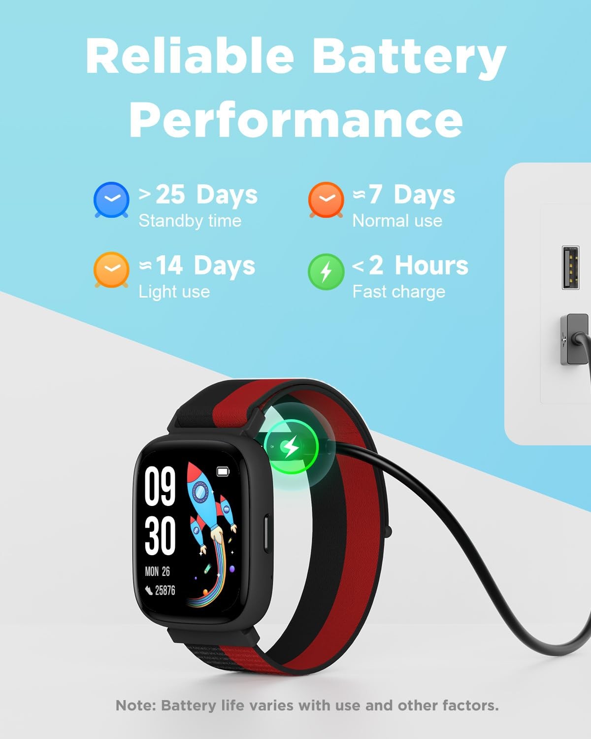 Smart Watch for Kids, 1.8″ Fitness Tracker Watch Pedometer, Heart Rate, IP68 …