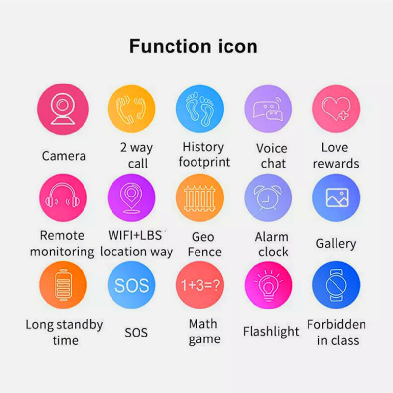 Kids Smart Watch Camera GPS Tracker SOS Call Phone Watches For Boys Girls Black