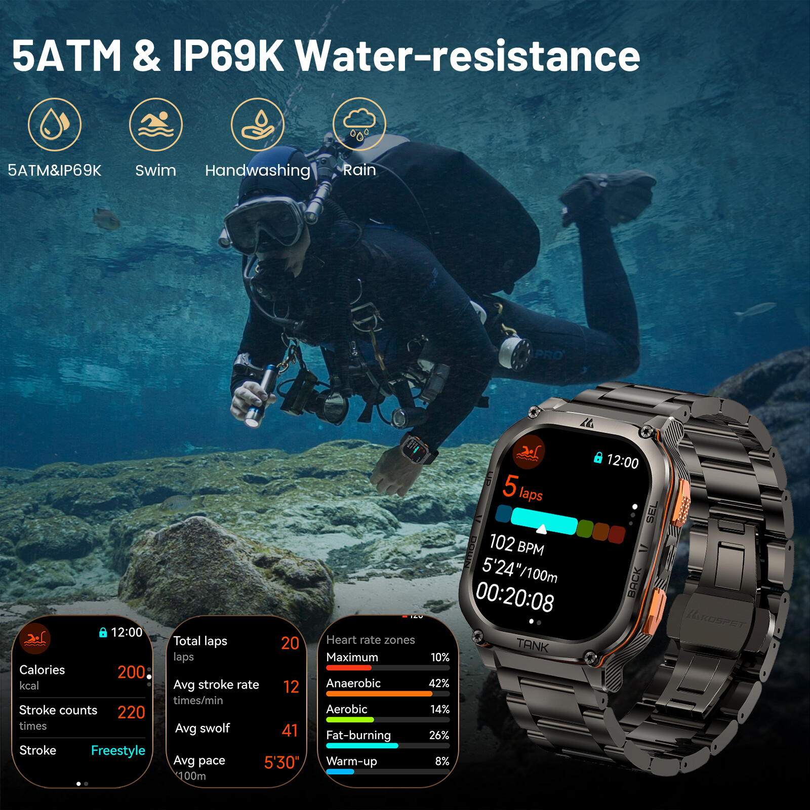 2024 KOSPET TANK M3 Ultra GPS Smart Watch Men Smart Watches 60-Day Long Battery