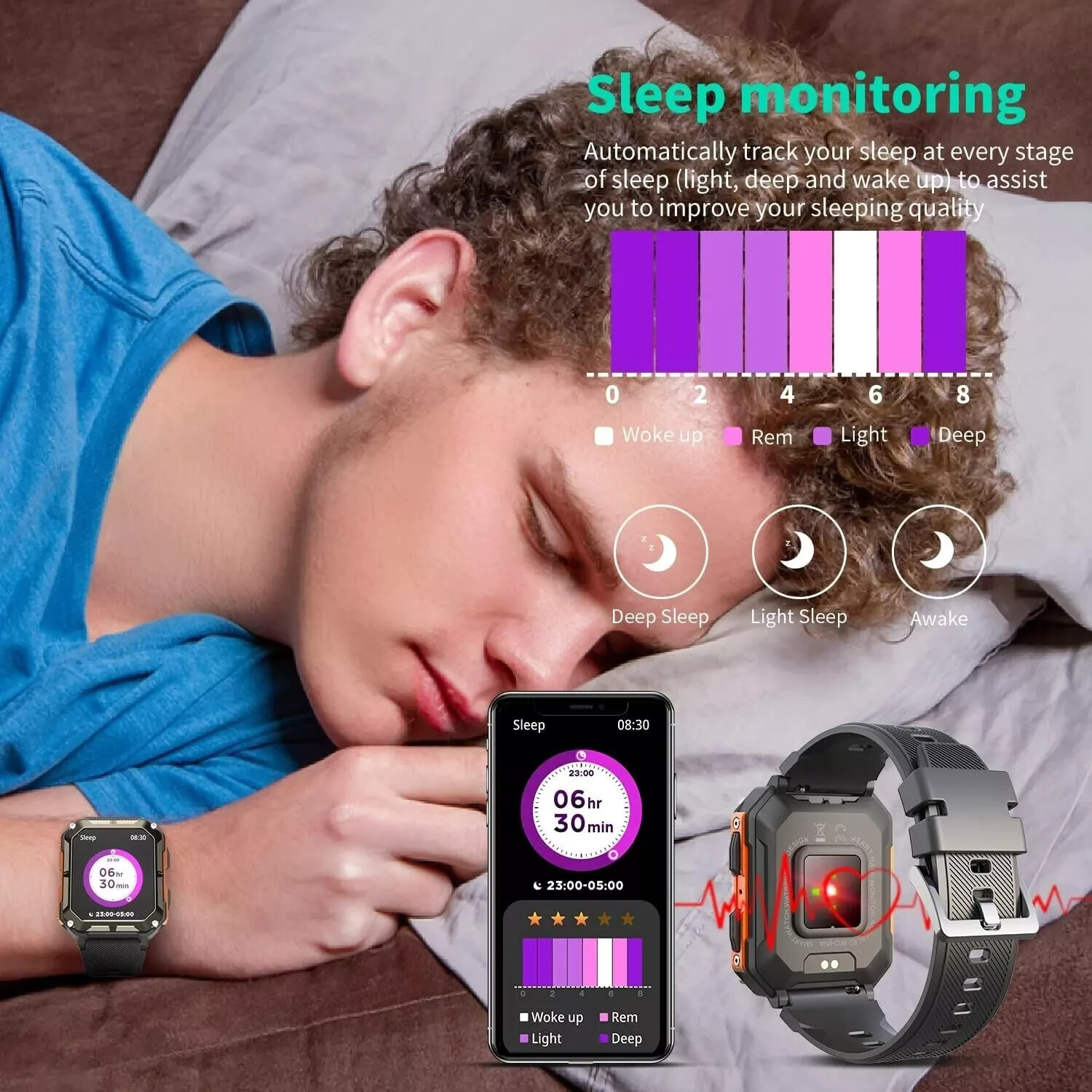 2024 New Blood Pressure Smart Watch Men Military Fitness Tracker Wristwatch