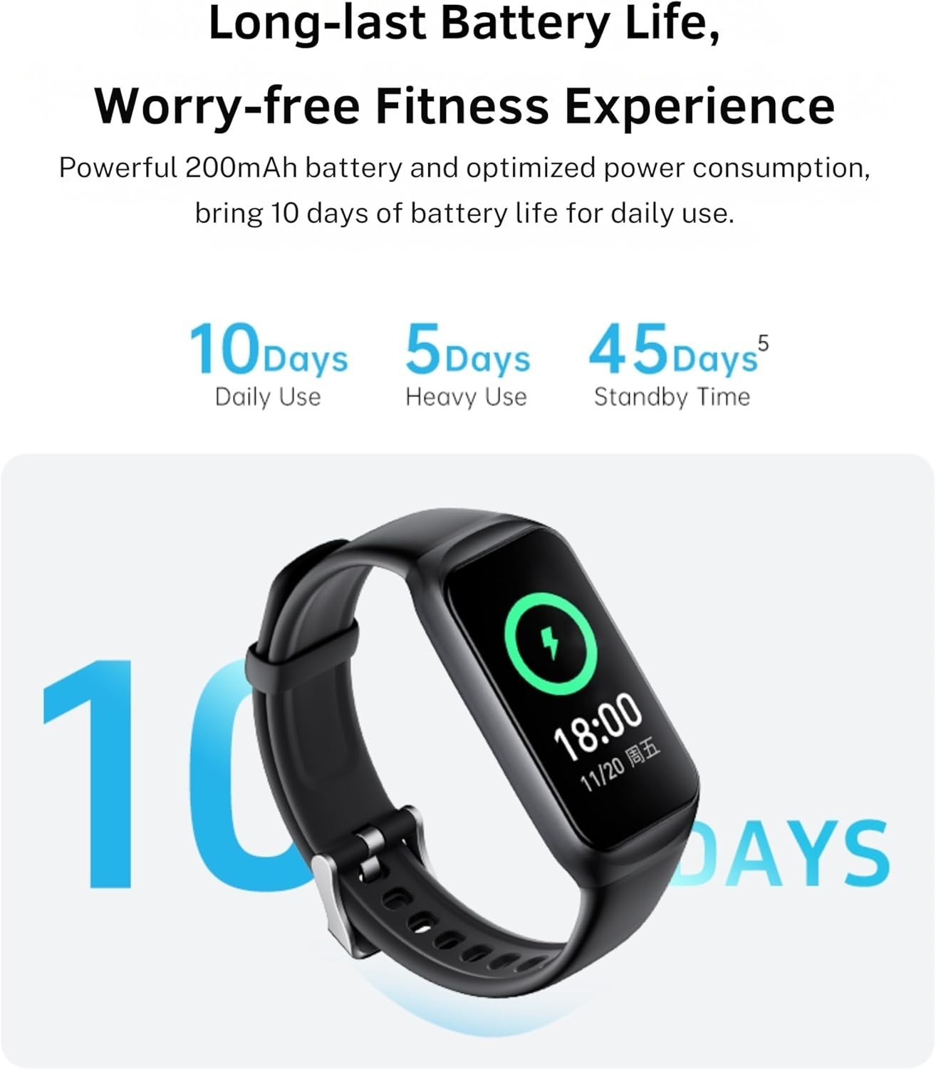 1.47″ Smart Watch Fitness Tracker for Men Women, Compatible with Android & iOS