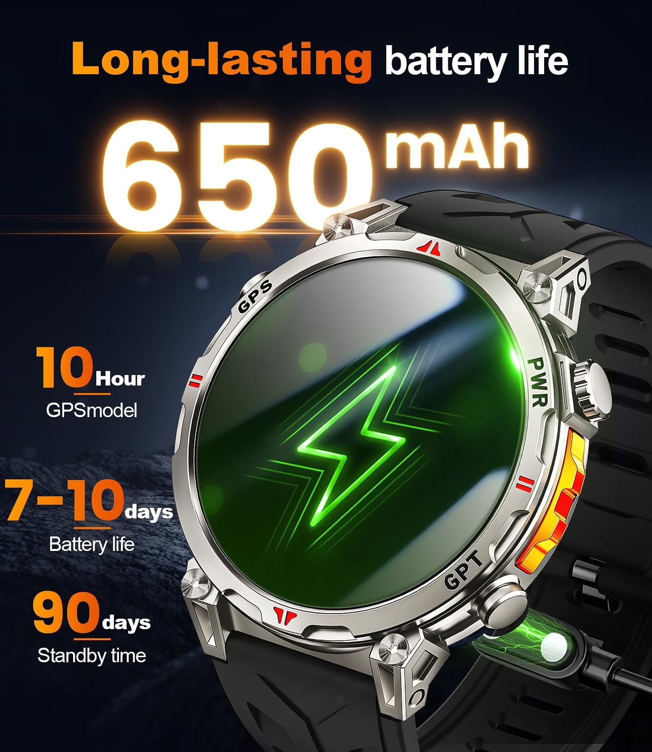Military Smart Watches for Men GPS, 1.56″ AMOLED Screen Bluetooth , for Andro…