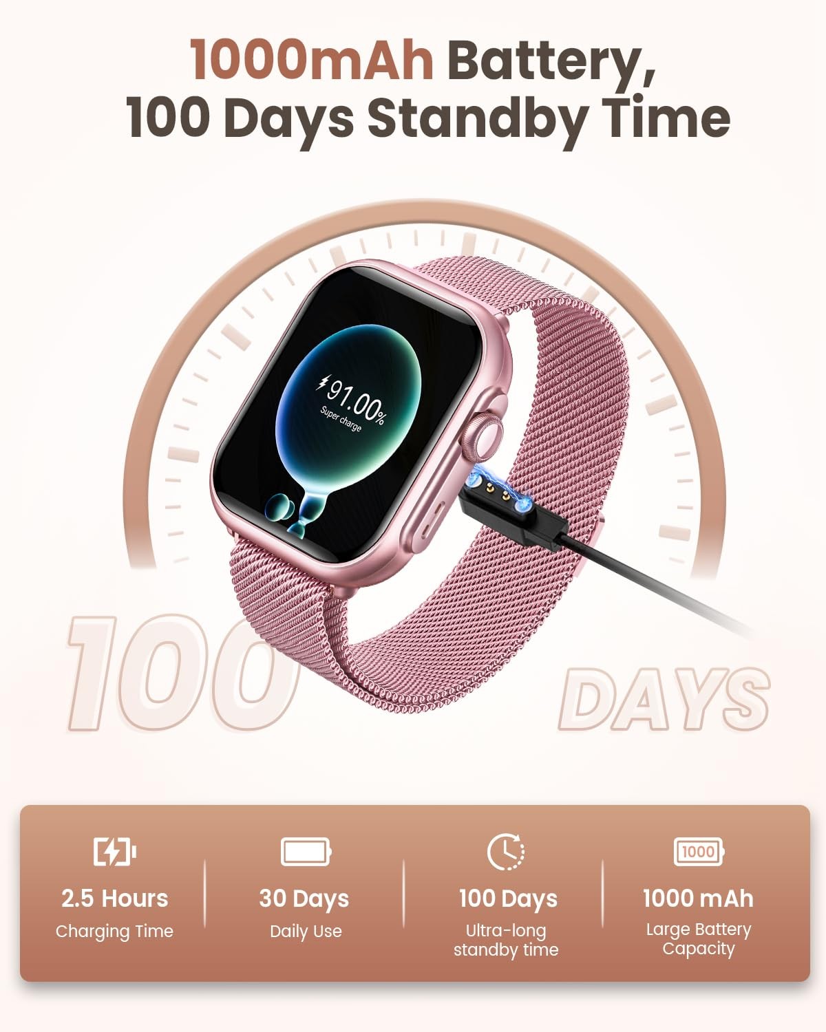 Smart Watches for Women (Android/iPhone), 1.83″ HD Smart Watch with Calls/Mes…