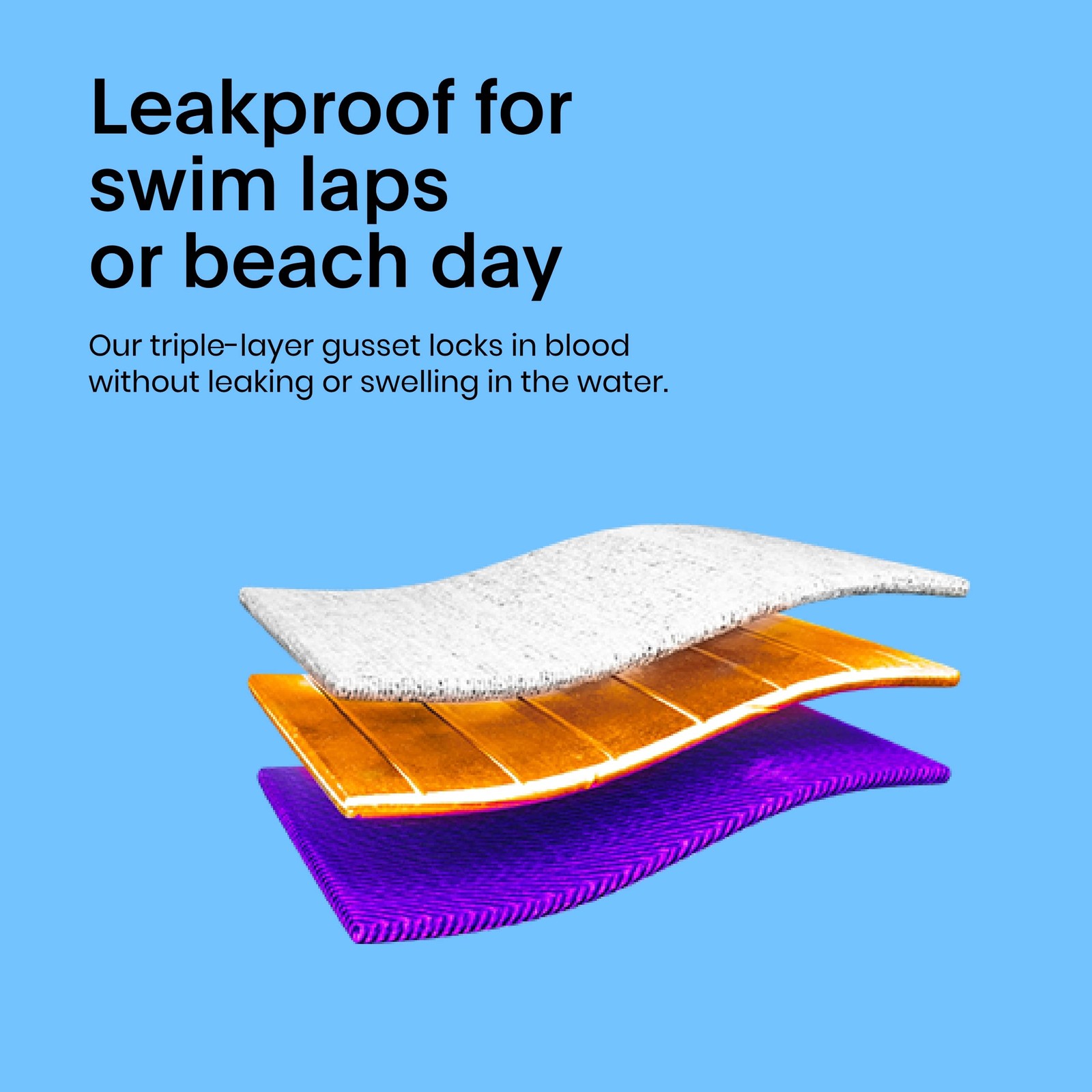 Teen Girls Leakproof Period Swimwear High Rise Bikini Bottom – Light Flow Pro…