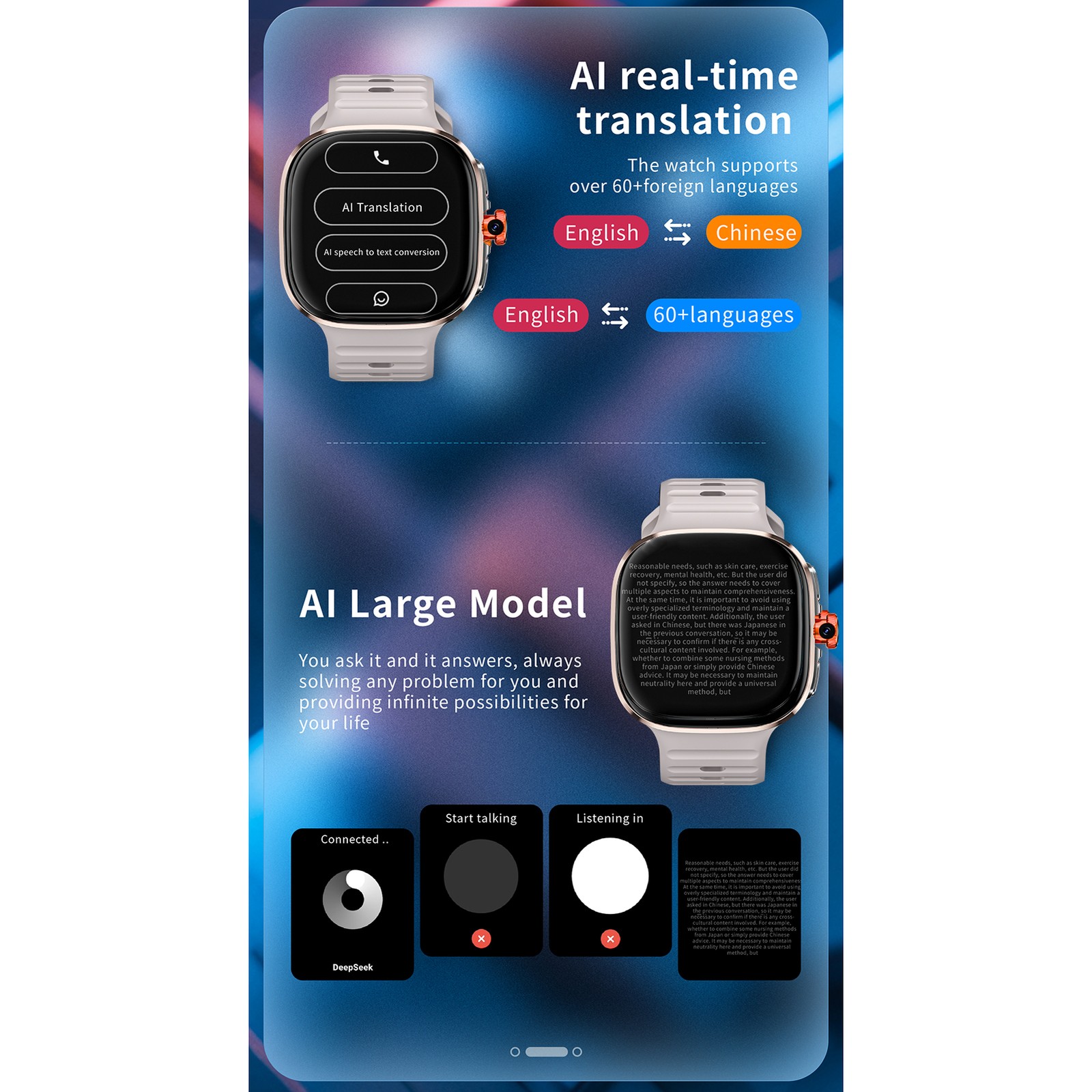 4G Smart Watch With 2.16-inch Touch Screen WiFi GPS BT Smartwatch AI Real CIWL