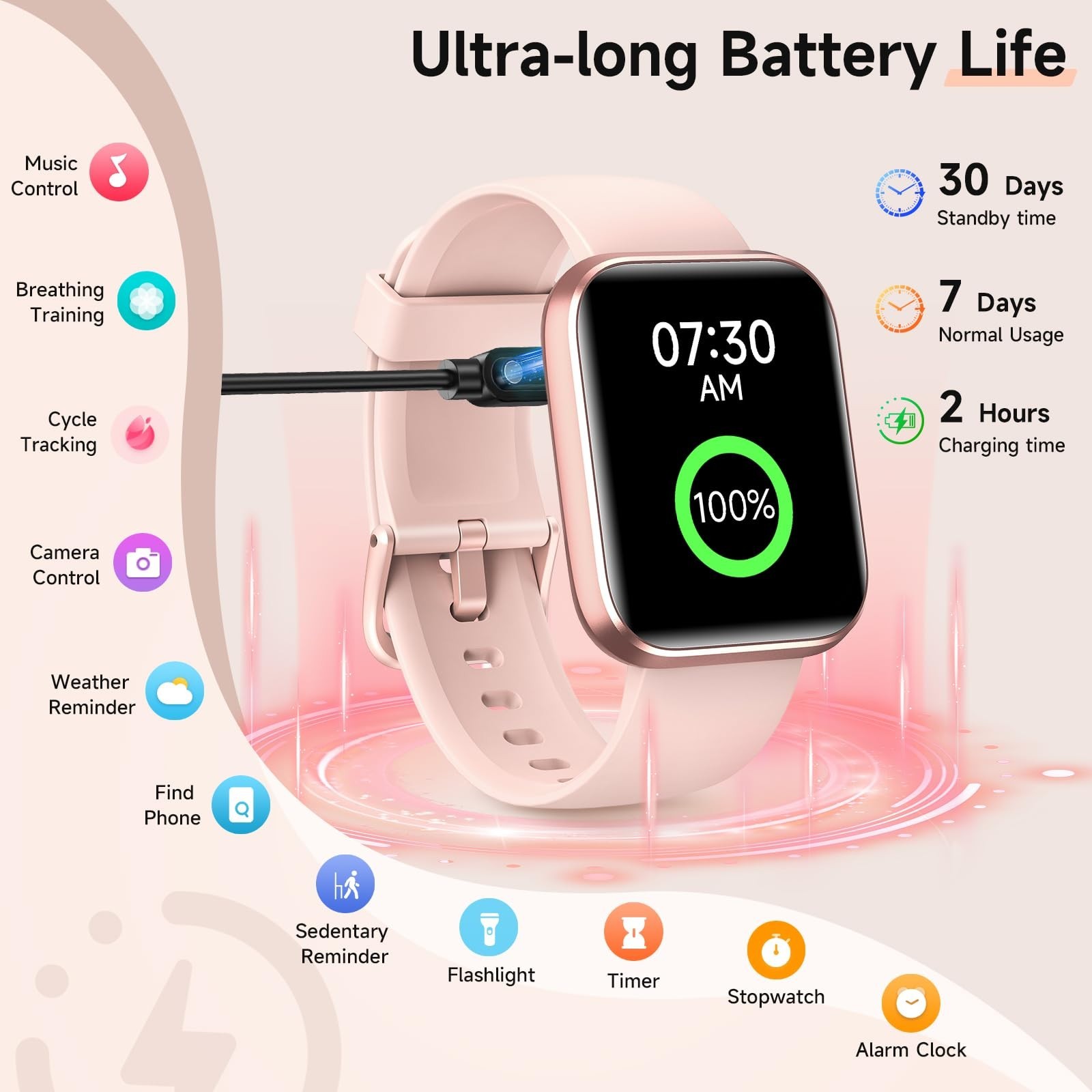 1.8″ Touch Screen Smart Watch for Women, Fitness Tracker, Calls, Alexa, Heart Ra