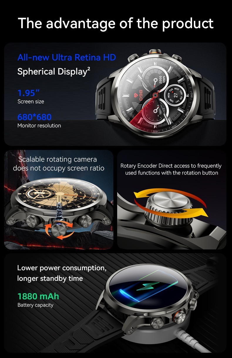 4G Amoled Smart Watch with SIM Card Slot Rotating Camera Phone Watch 1880mAh