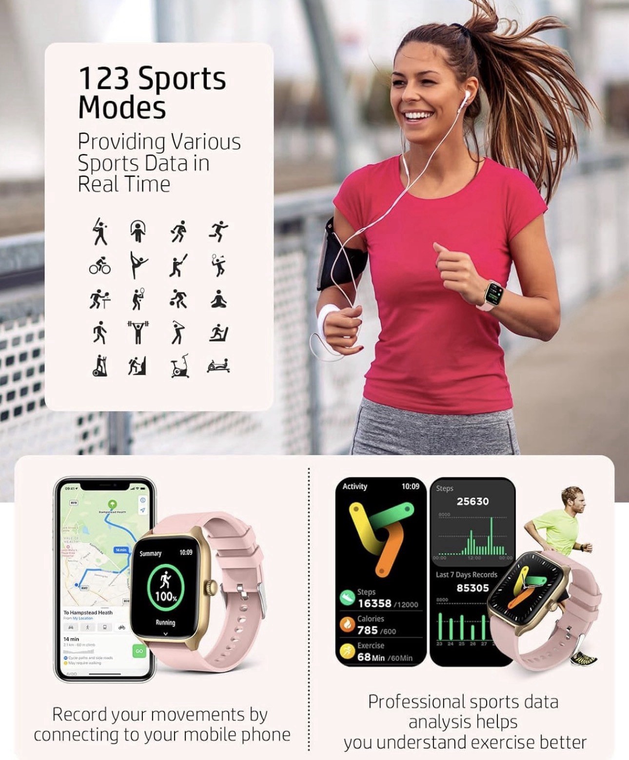 Smart Watch for Women Men – Answer/Make Call, Fitness Tracker Smartwatch