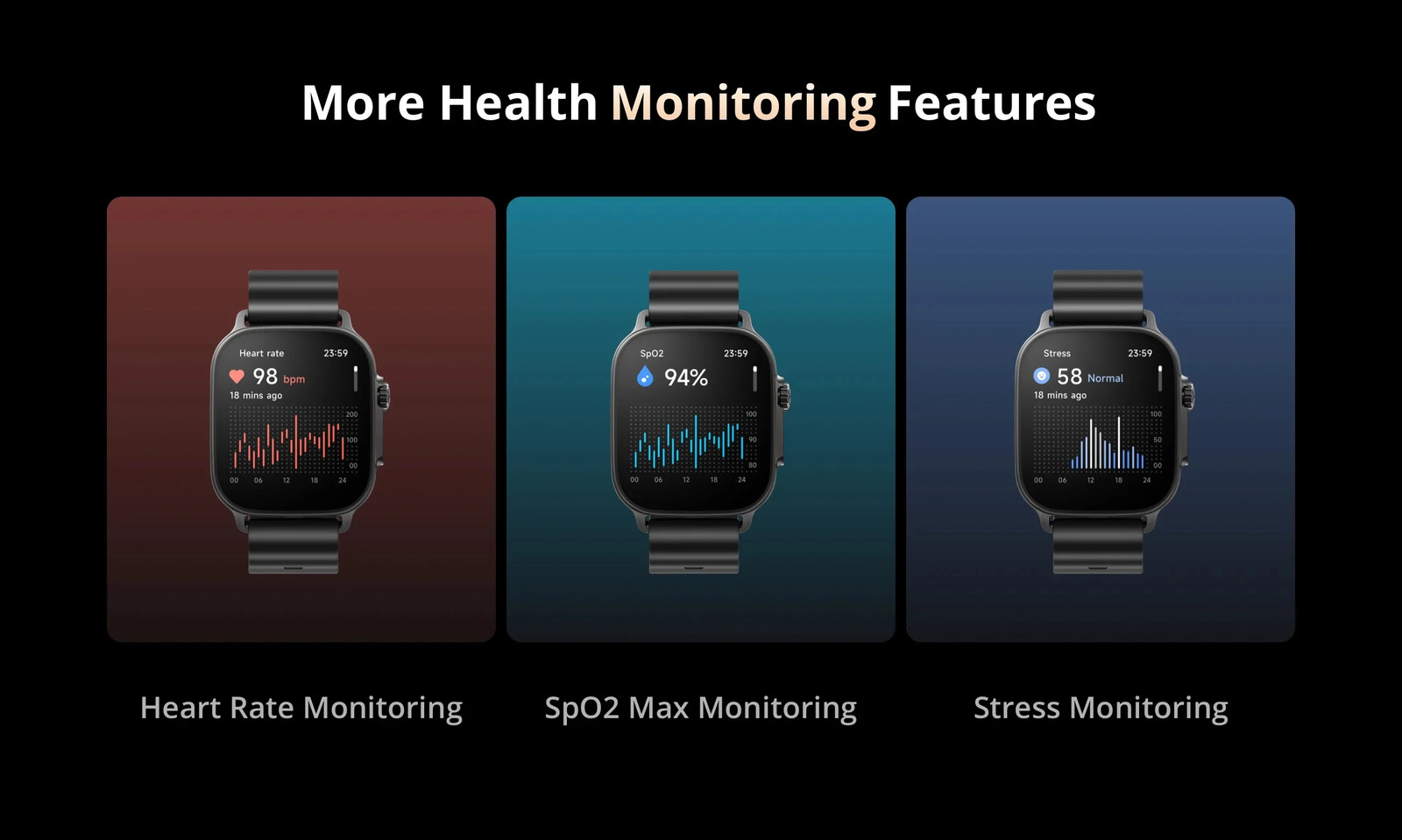 realme watch 5 1.97″ 600nits AMOLED 460mAh+Support GPS GNSS Global Version