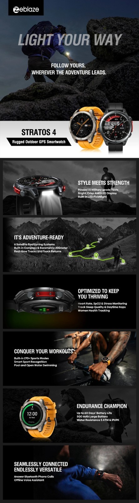 Zeblaze Stratos 4 Smartwatch – 1.43″ AMOLED Display, Metal Bezel, 316L Stainless