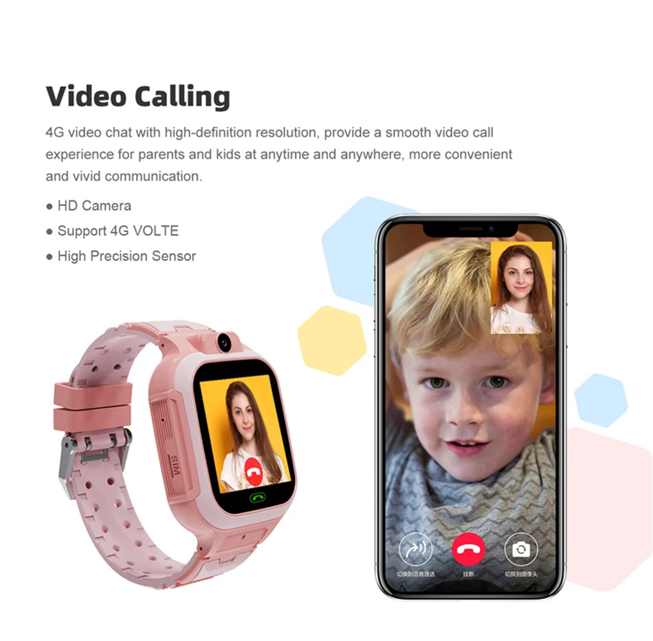 Xiaomi Mi Home Children’s Smart Watch GPS Positioning SOS Video Waterproof Watch